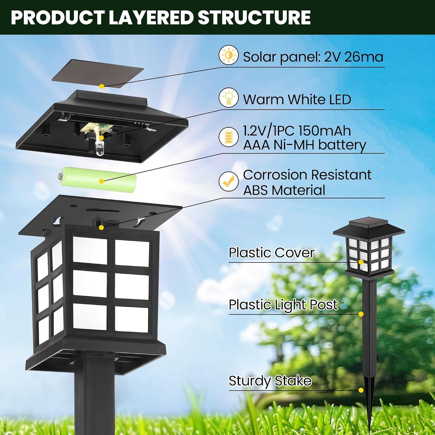 GIGALUMI Solar Lights Outdoor Waterproof 12 Pack, LED Garden Decor