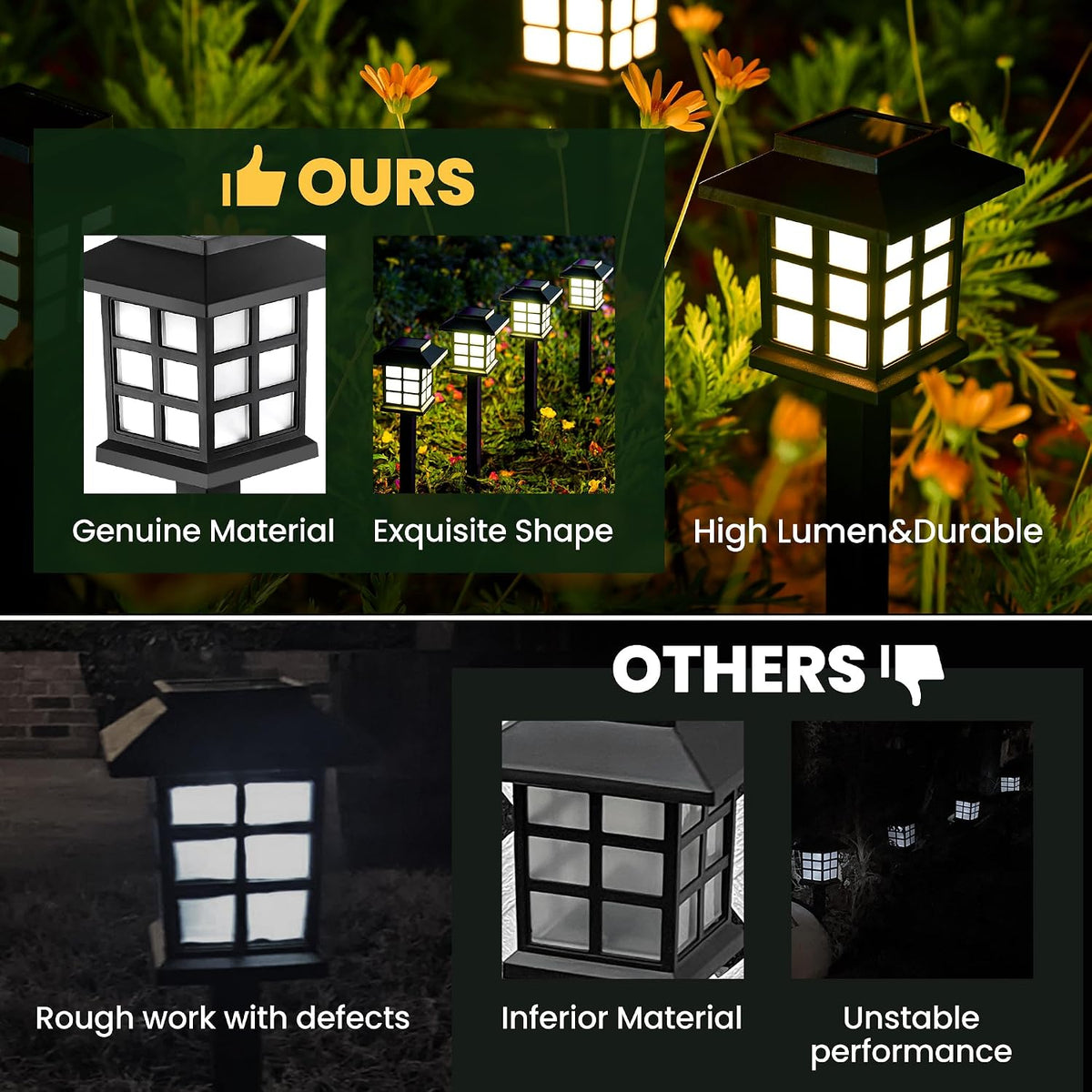 GIGALUMI Solar Lights Outdoor Waterproof 12 Pack, LED Garden Decor